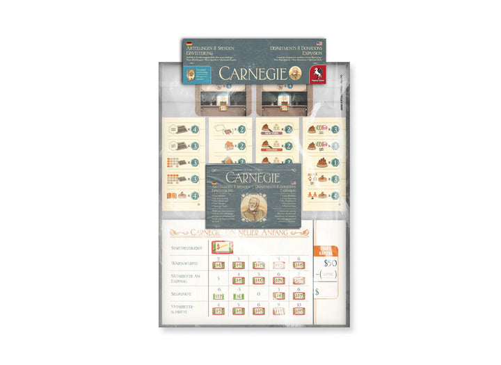 Carnegie + Departments &amp; Donations Expansion