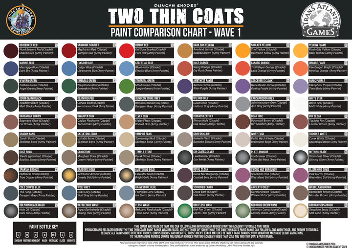 Two Thin Coats - Dragon&