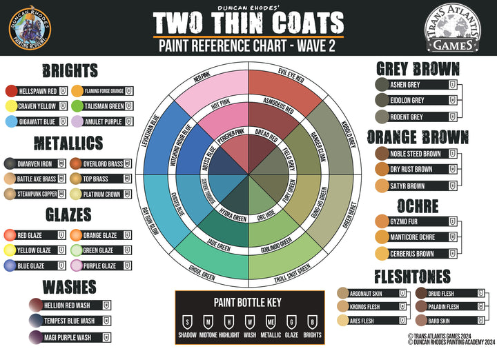Two Thin Coats - Noble Steed Brown (Shadow)