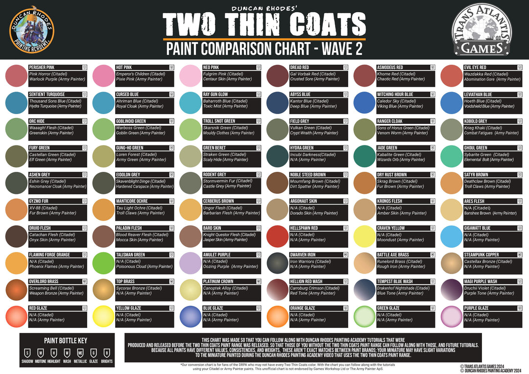 Two Thin Coats - Noble Steed Brown (Shadow)