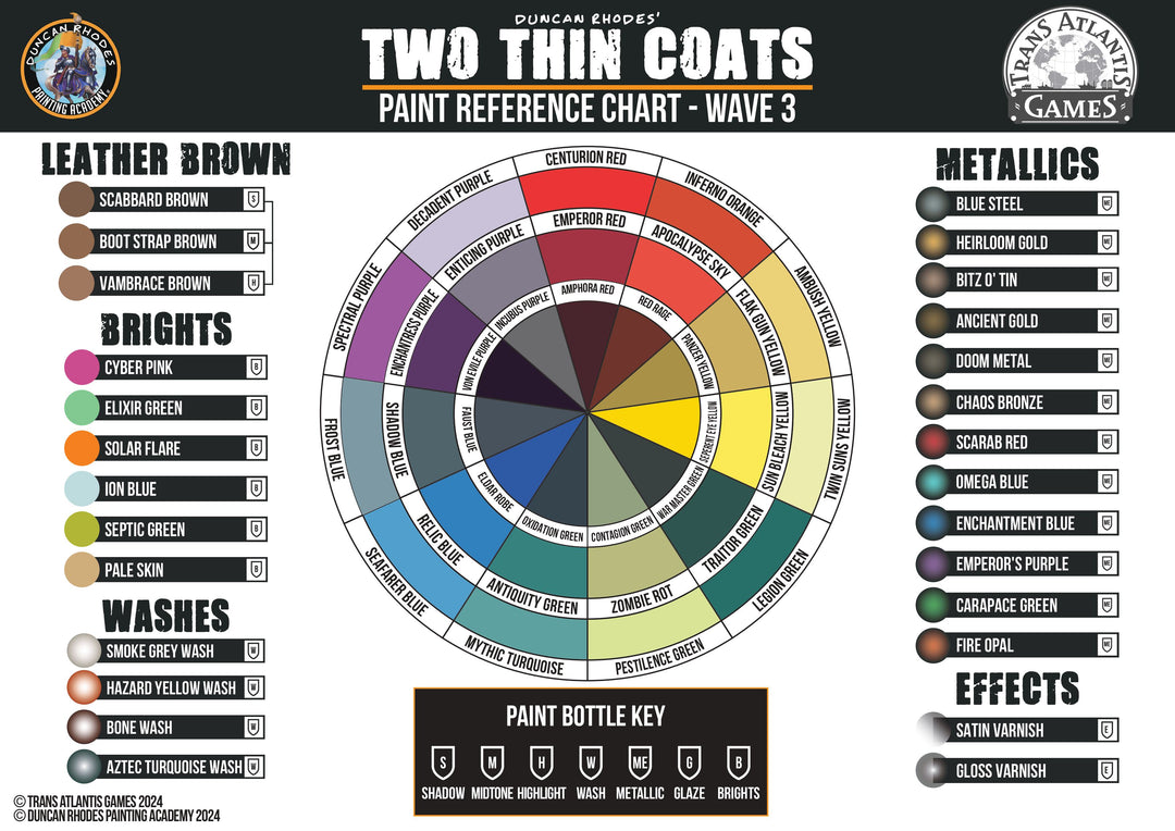 Two Thin Coats - Spectral Purple (Highlight)