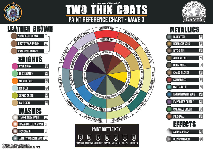 Two Thin Coats - Spectral Purple (Highlight)