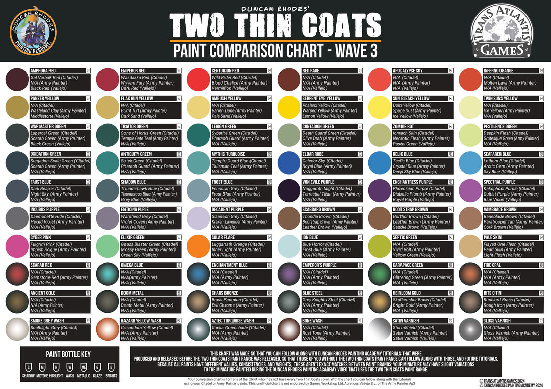 Two Thin Coats - Spectral Purple (Highlight)