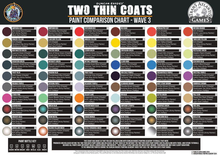 Two Thin Coats - Satin Varnish (Effect)