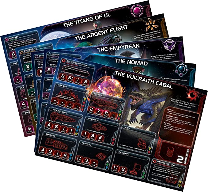 Twilight Imperium - Expansion - Prophecy of Kings